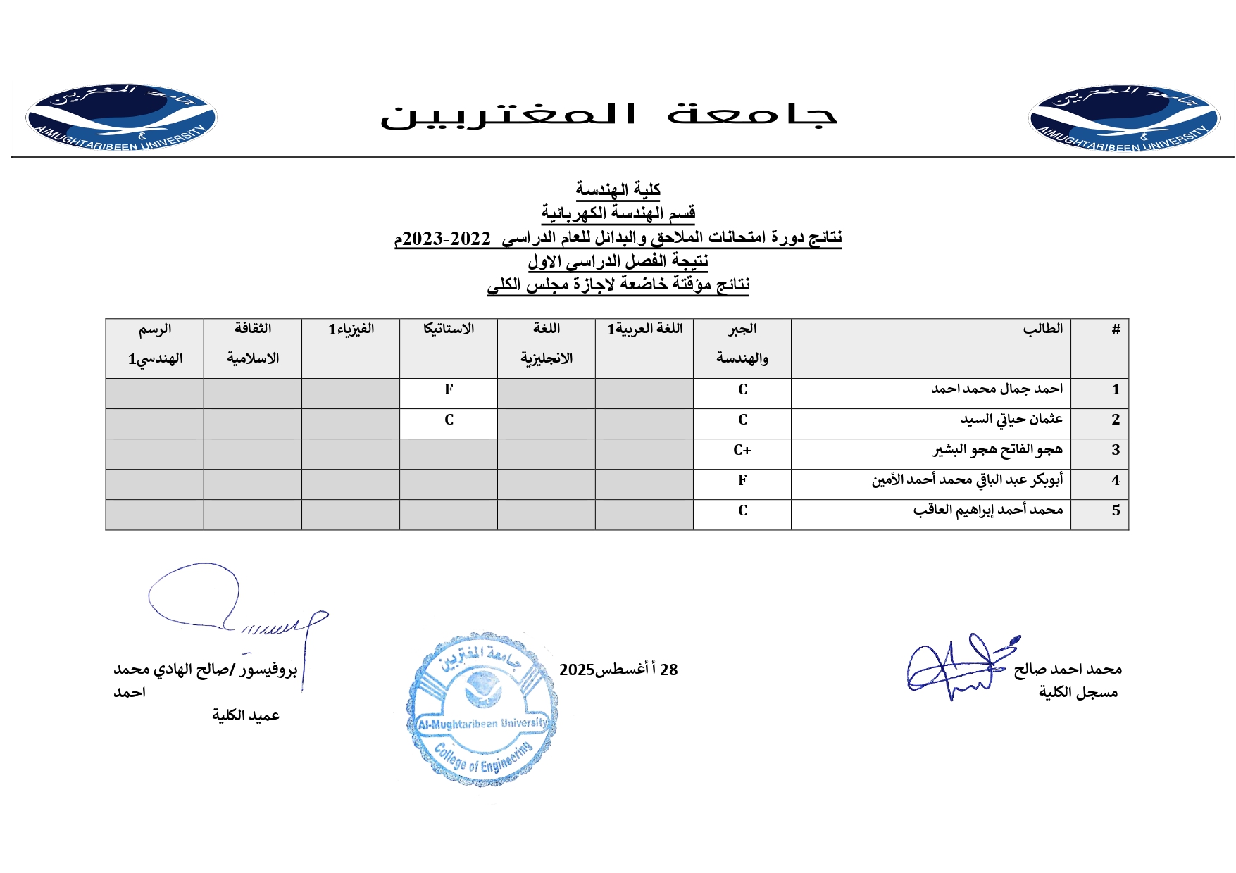 صورة النتيجة 2